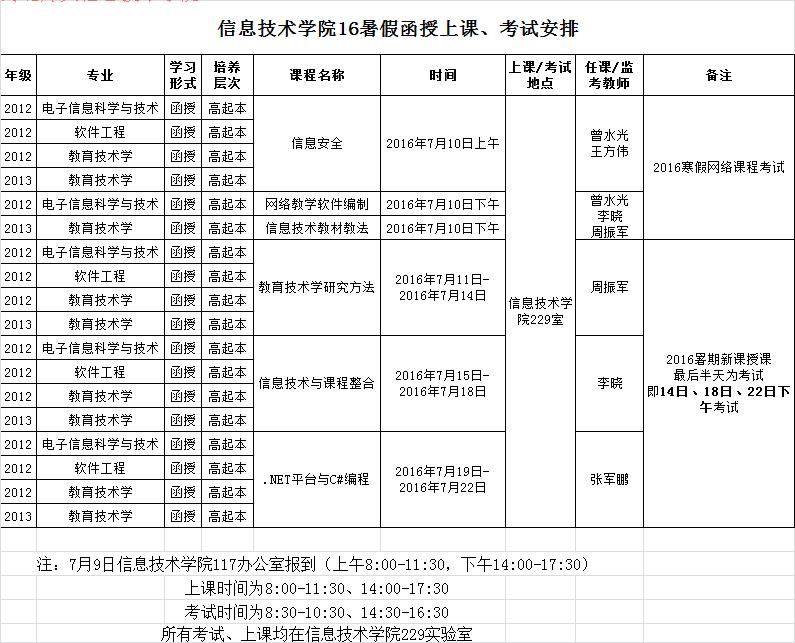 pg电子官方网站